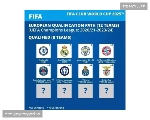 FIFA系列赛出炉:热身赛市场,国际足联也要抢蛋糕 FIFA系列赛出炉:热身赛市场,国际足联也要抢蛋糕